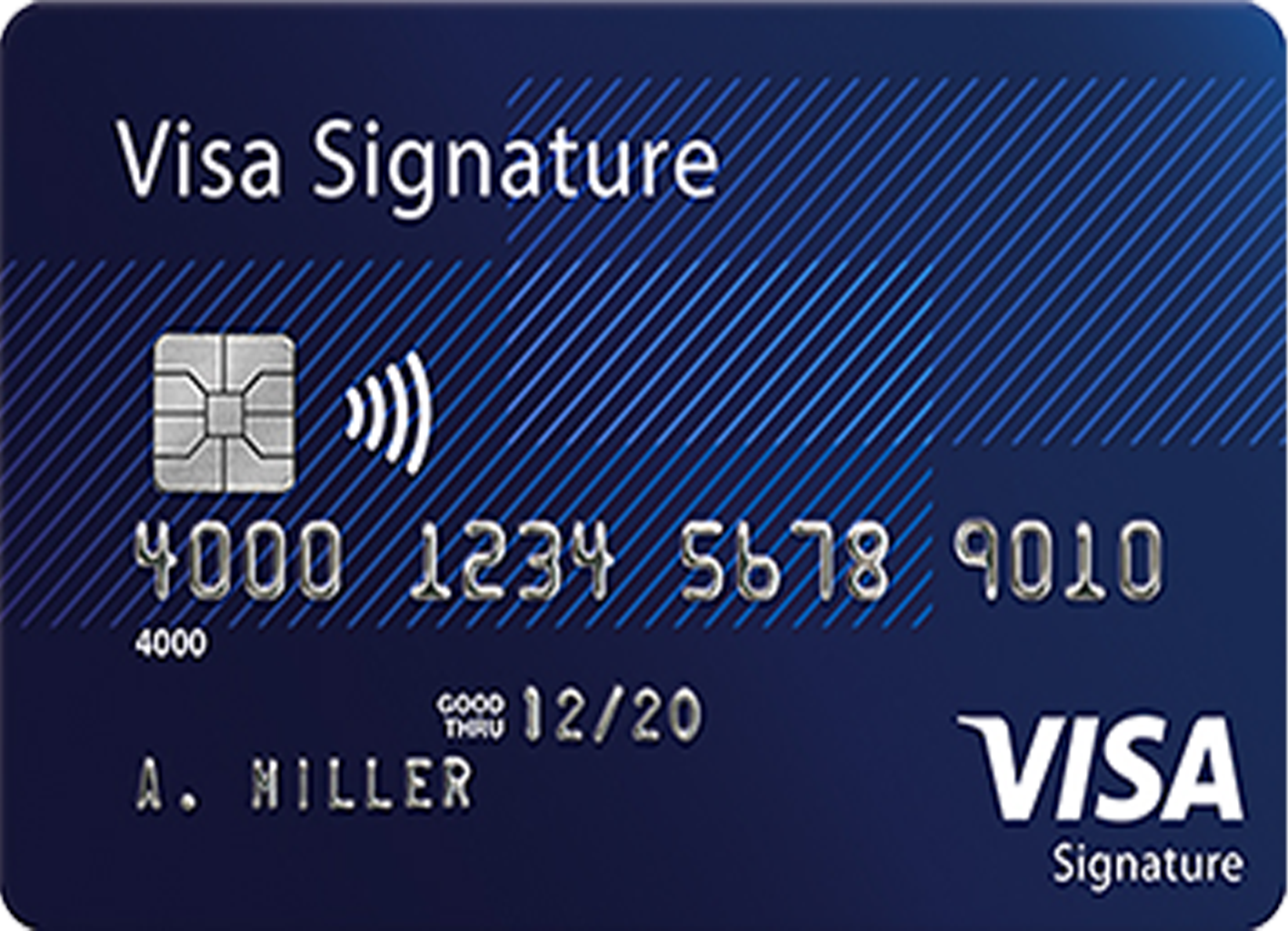 Visa Signature (for shopping)